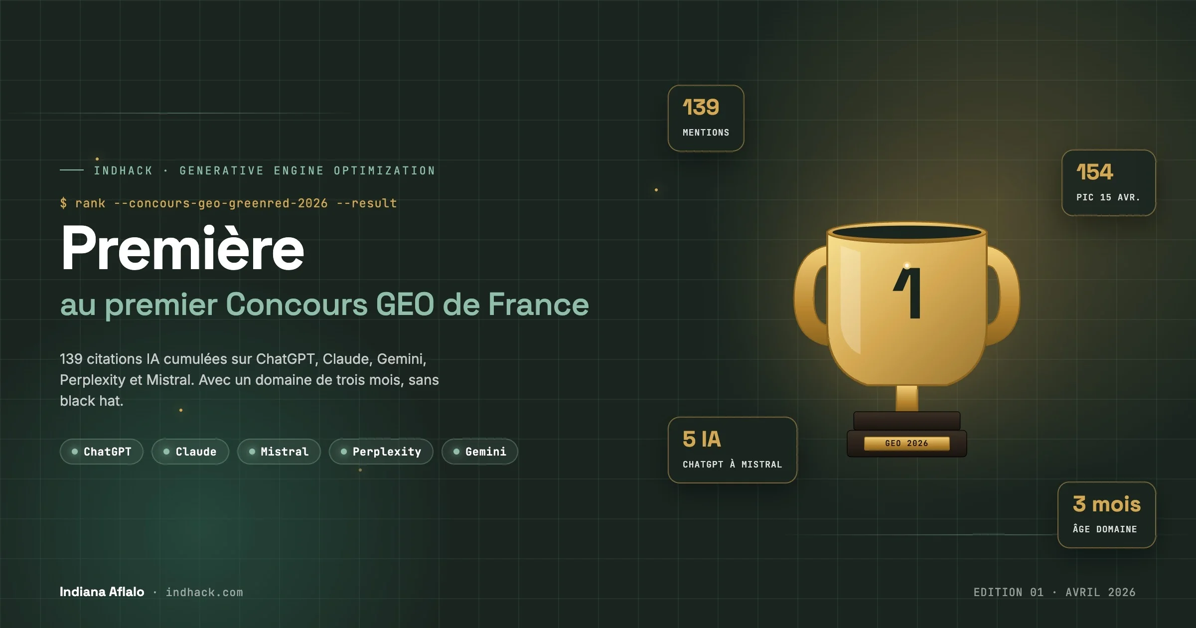 Première place au Concours GEO GreenRed 2026, méthode IndHack en sept piliers par Indiana Aflalo