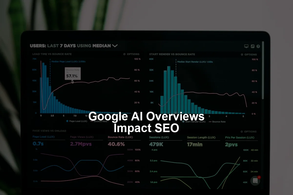 Impact des AI Overviews sur le trafic SEO en 2026 : données et chiffres clés